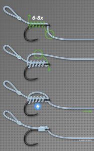 How to tie knotless knot